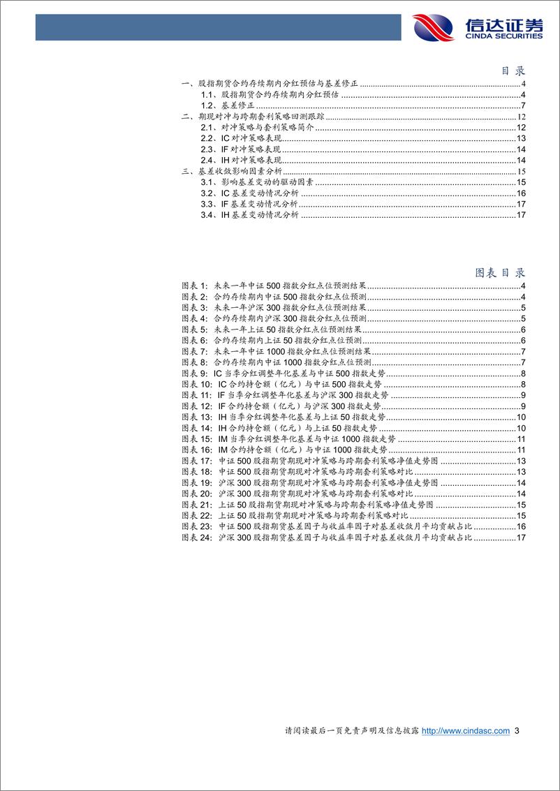 《多数合约基差贴水收敛，对冲开仓性价比高-20221204-信达证券-21页》 - 第4页预览图