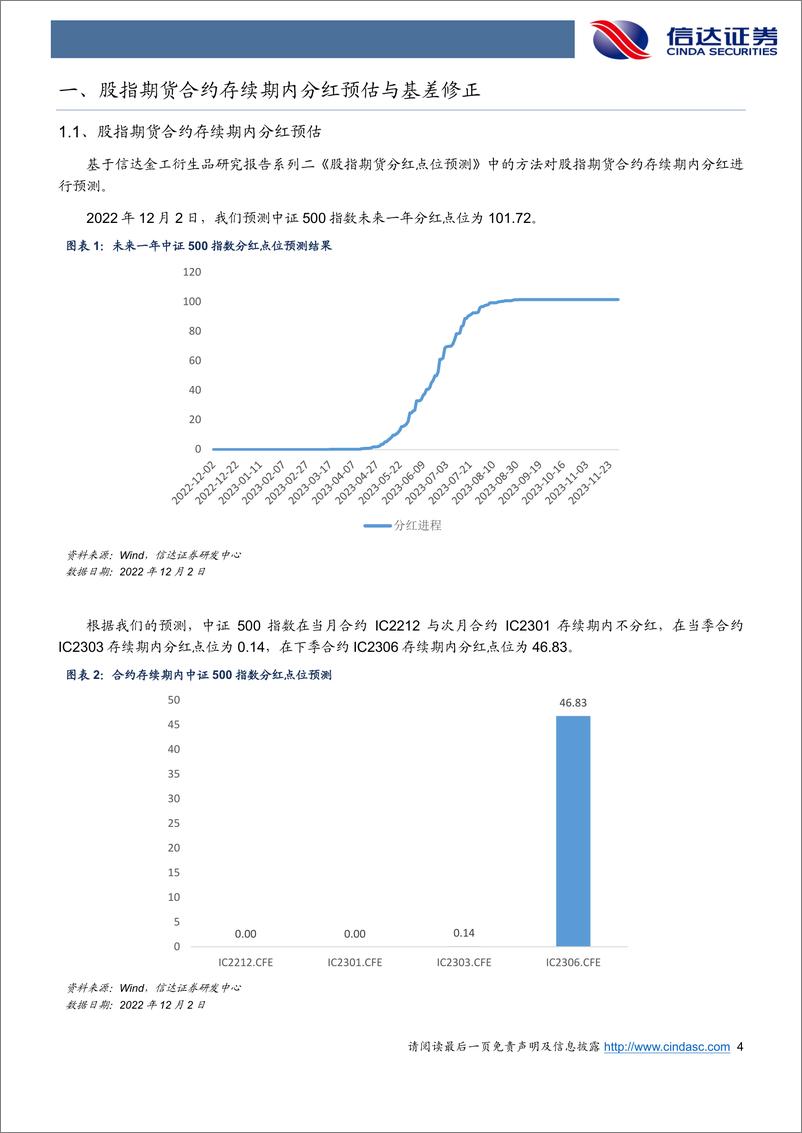 《多数合约基差贴水收敛，对冲开仓性价比高-20221204-信达证券-21页》 - 第5页预览图
