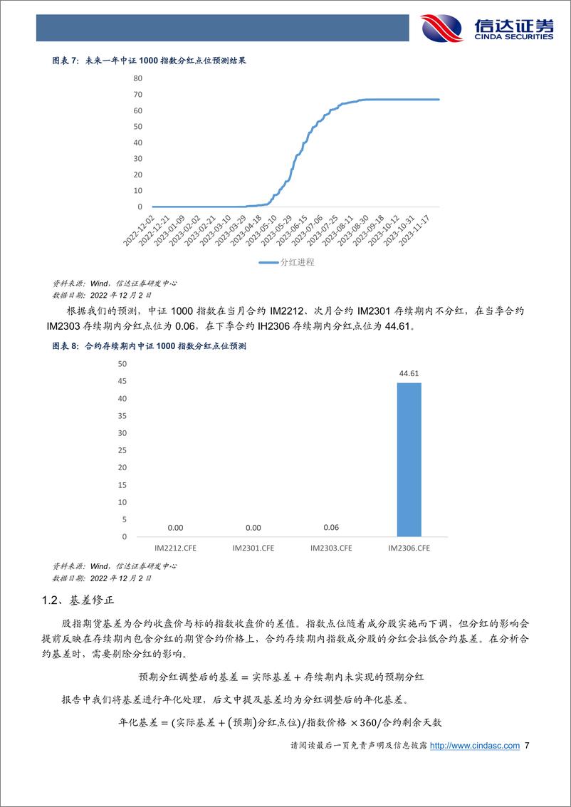 《多数合约基差贴水收敛，对冲开仓性价比高-20221204-信达证券-21页》 - 第8页预览图