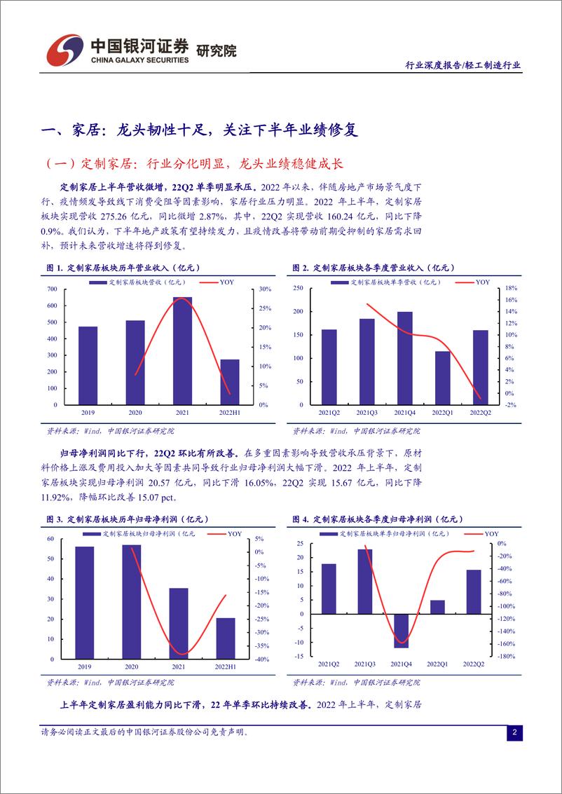 《中国银河：轻工制造行业深度报告：行业承压持续分化，龙头优势突出成长性显著》 - 第3页预览图