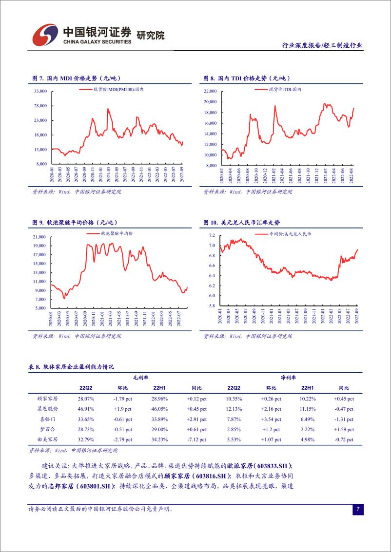 《中国银河：轻工制造行业深度报告：行业承压持续分化，龙头优势突出成长性显著》 - 第8页预览图