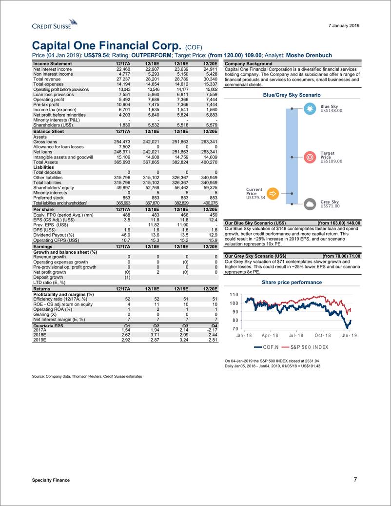 《瑞信-美股-金融业-消费者金融2019年展望-2019.1.7-53页》 - 第8页预览图
