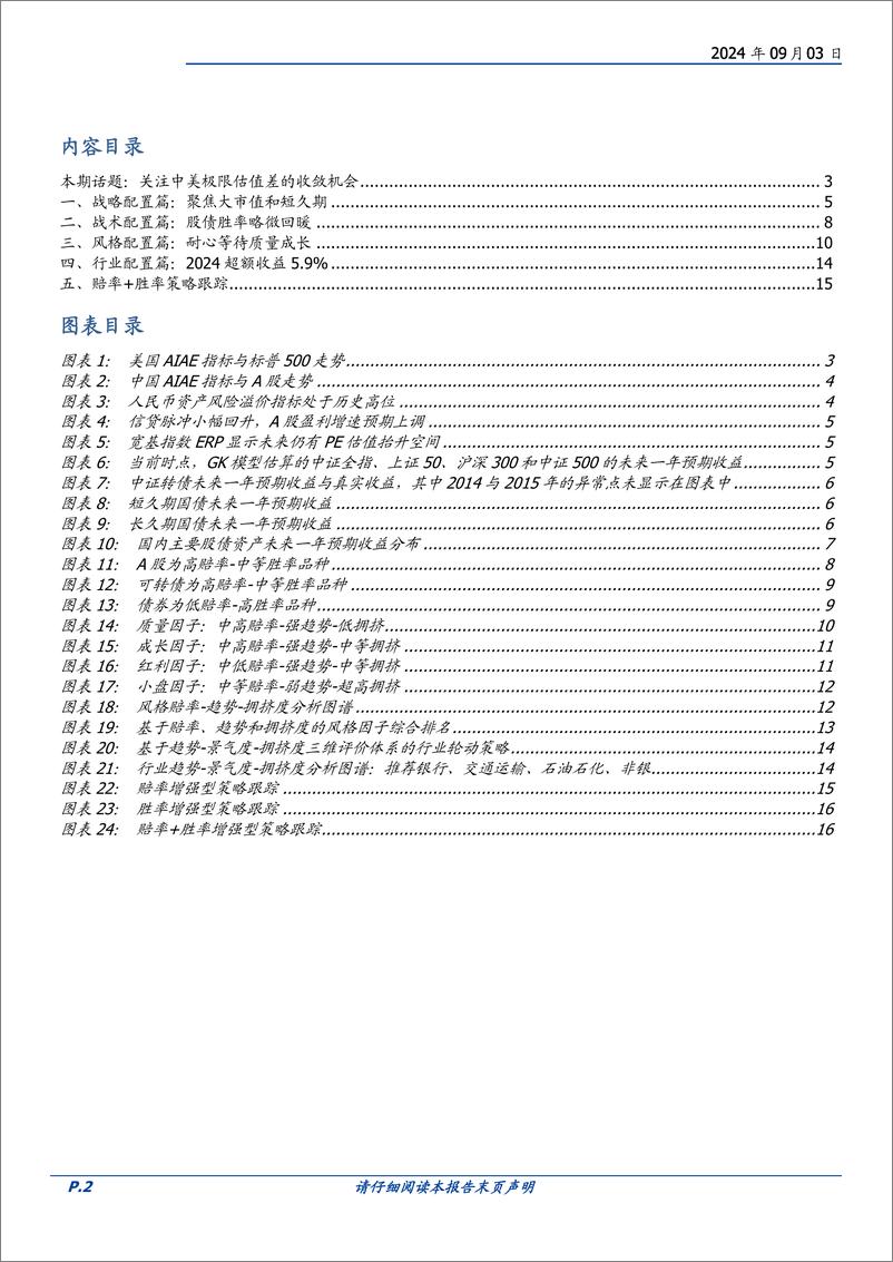 《九月配置建议：关注中美极限估值差的收敛机会-240903-国盛证券-18页》 - 第2页预览图