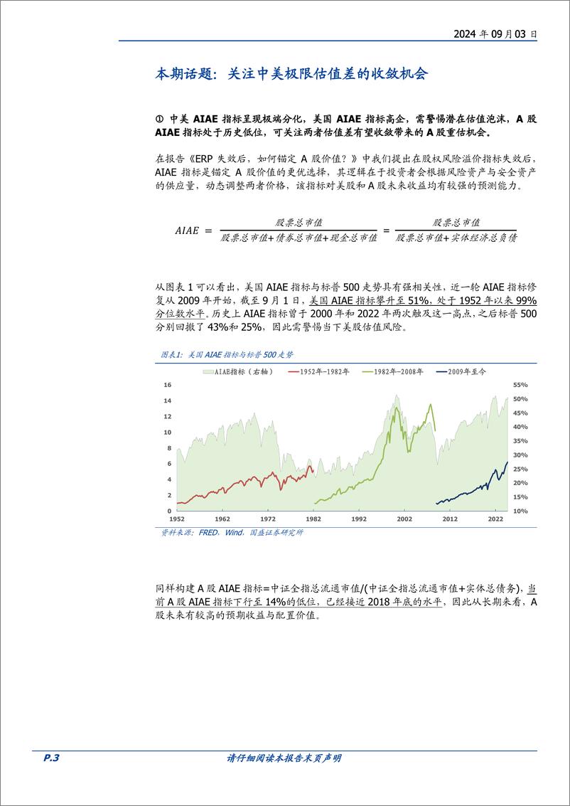 《九月配置建议：关注中美极限估值差的收敛机会-240903-国盛证券-18页》 - 第3页预览图