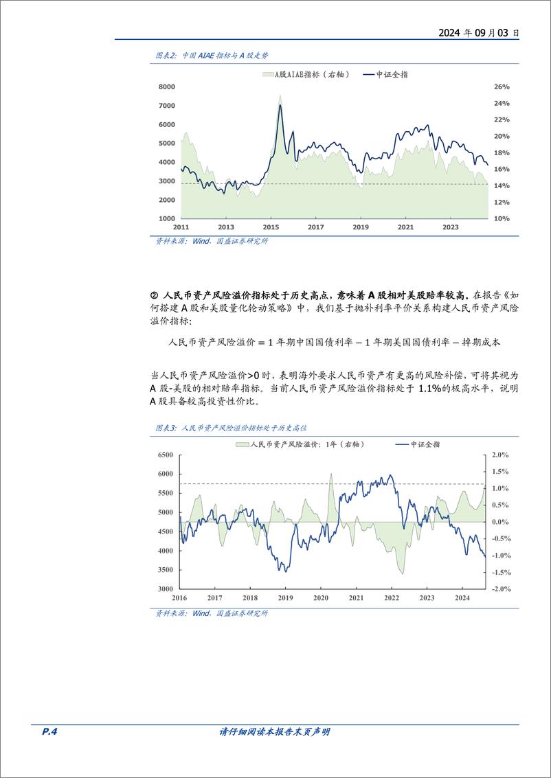《九月配置建议：关注中美极限估值差的收敛机会-240903-国盛证券-18页》 - 第4页预览图