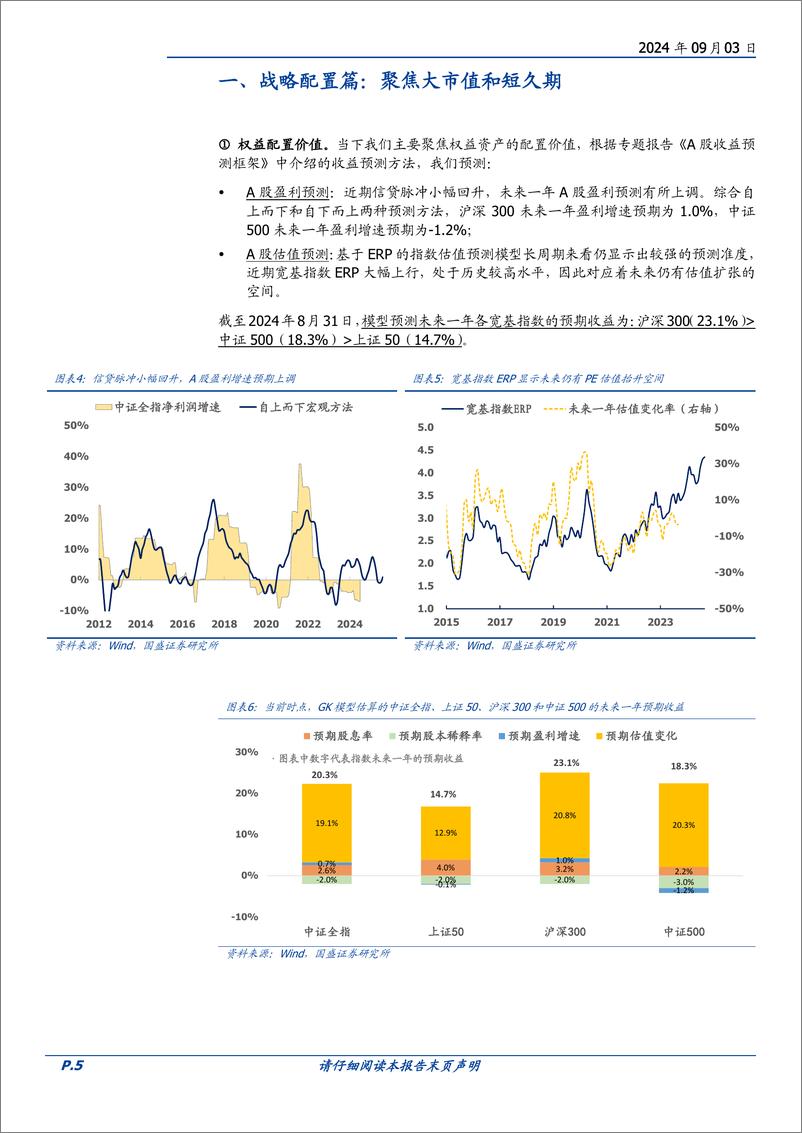 《九月配置建议：关注中美极限估值差的收敛机会-240903-国盛证券-18页》 - 第5页预览图