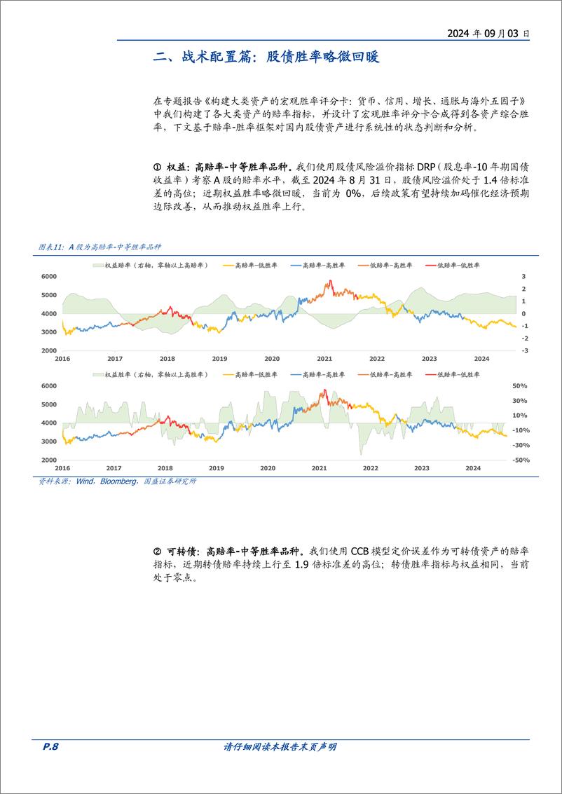 《九月配置建议：关注中美极限估值差的收敛机会-240903-国盛证券-18页》 - 第8页预览图