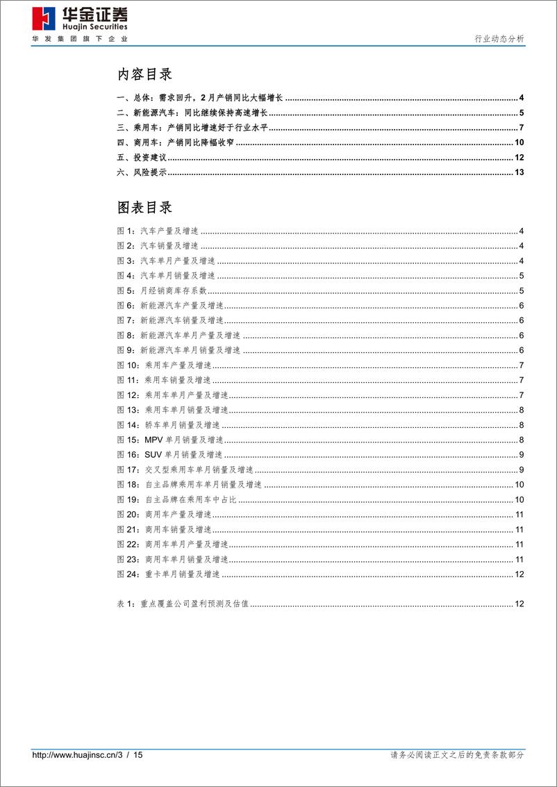 《汽车行业2月汽车产销分析：产销同比大幅增长，新能源车延续高增速-20220314-华金证券-15页》 - 第4页预览图