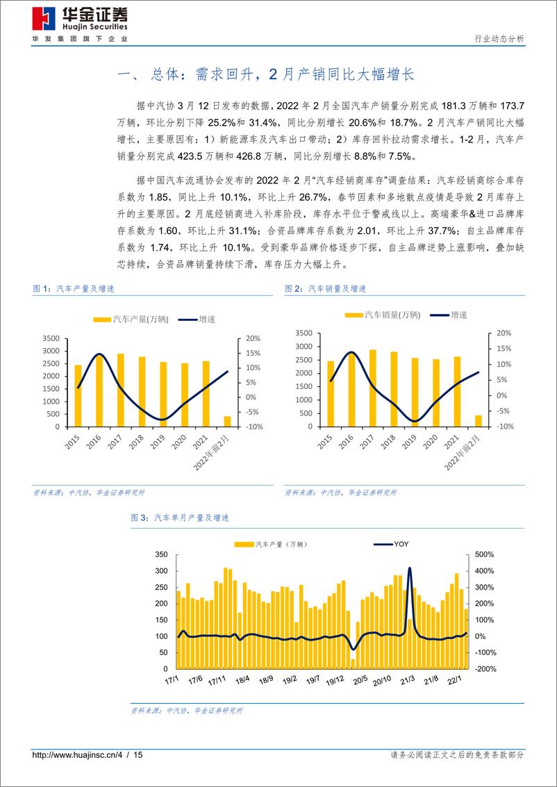 《汽车行业2月汽车产销分析：产销同比大幅增长，新能源车延续高增速-20220314-华金证券-15页》 - 第5页预览图