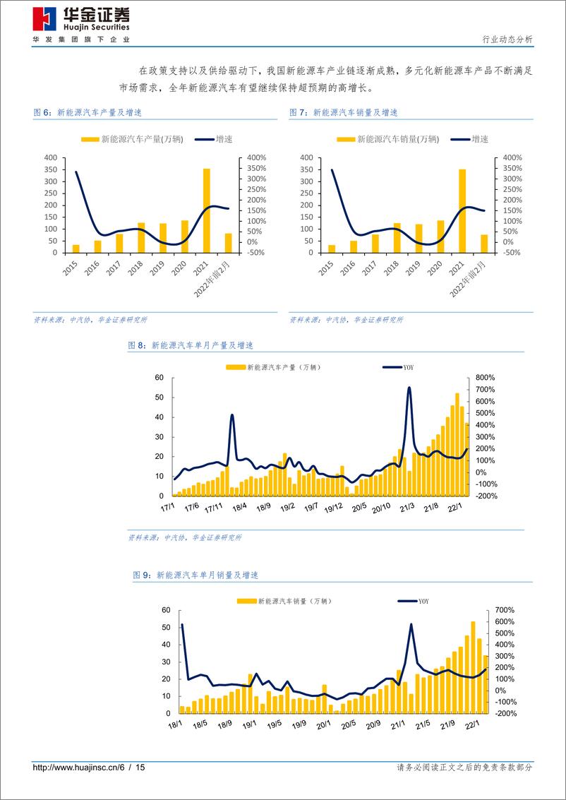 《汽车行业2月汽车产销分析：产销同比大幅增长，新能源车延续高增速-20220314-华金证券-15页》 - 第7页预览图