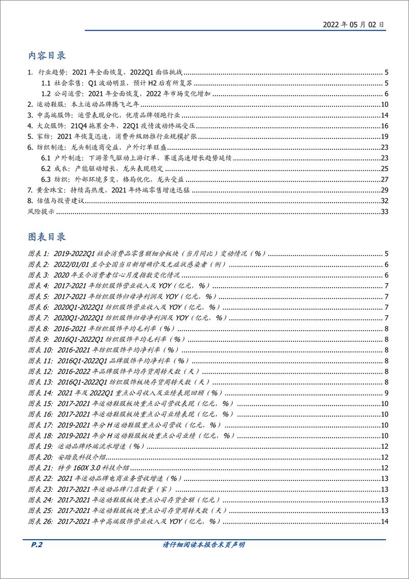 《纺织服饰行业2021年与2022Q1总结：行业短期波动，优质公司长期向好-20220502-国盛证券-34页》 - 第3页预览图