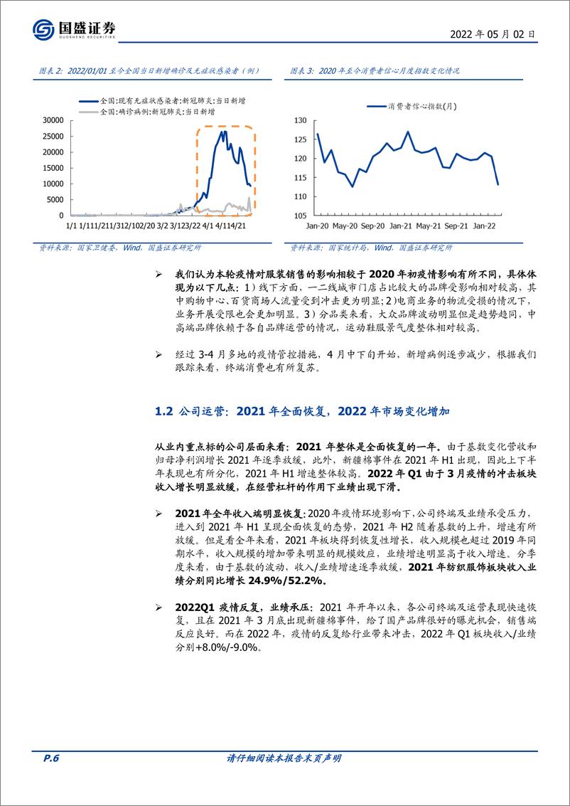 《纺织服饰行业2021年与2022Q1总结：行业短期波动，优质公司长期向好-20220502-国盛证券-34页》 - 第7页预览图