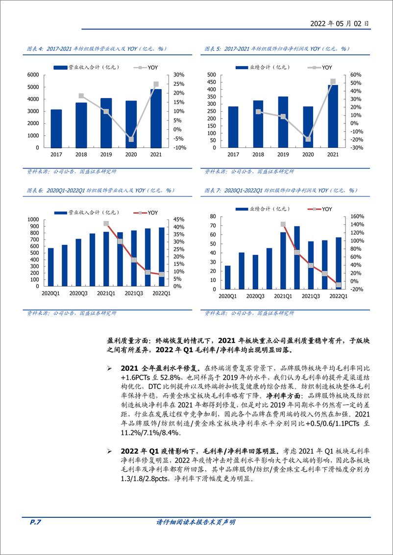 《纺织服饰行业2021年与2022Q1总结：行业短期波动，优质公司长期向好-20220502-国盛证券-34页》 - 第8页预览图