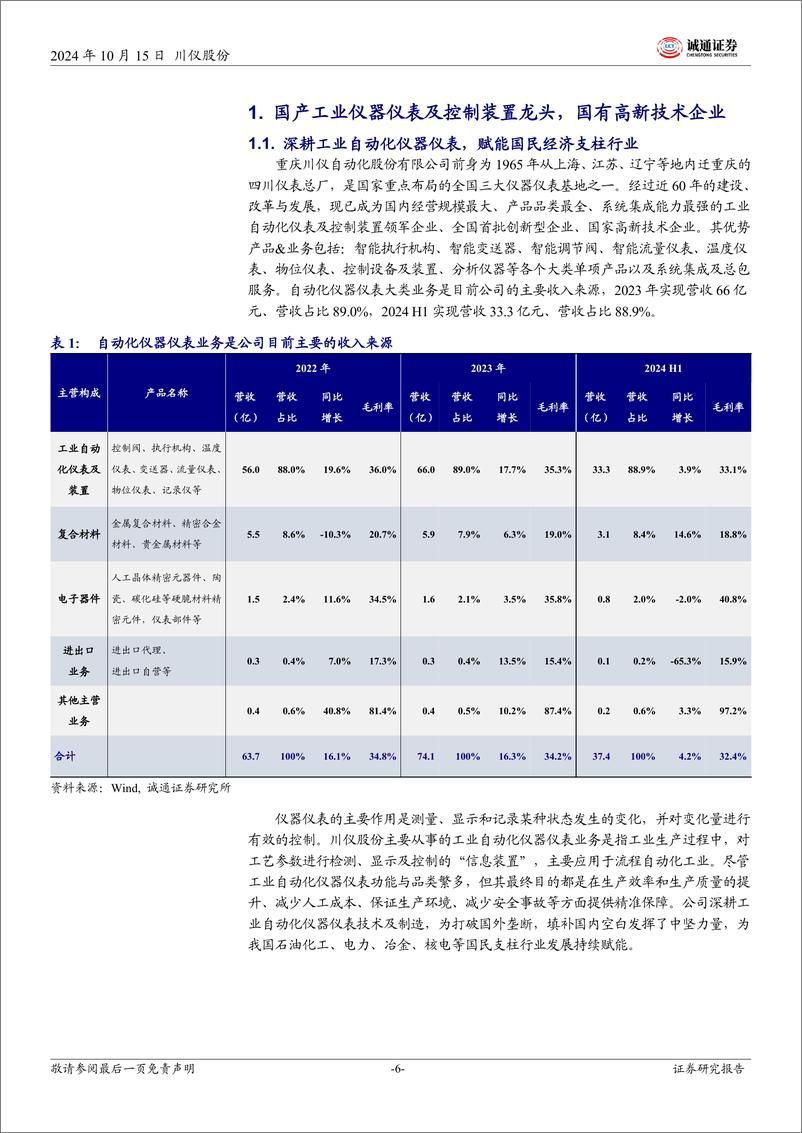 《川仪股份(603100)优质国资／央企深度推荐系列(一)：国产智能仪器仪表龙头，扛自主可控大旗-241015-诚通证券-47页》 - 第6页预览图