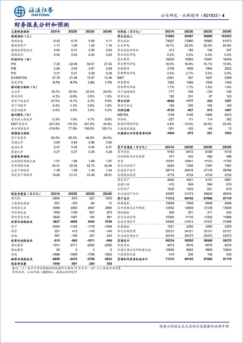 《永辉超市-601933-公司季报点评：门店调整致3Q22收入降4%，经营调优毛利提效》 - 第4页预览图