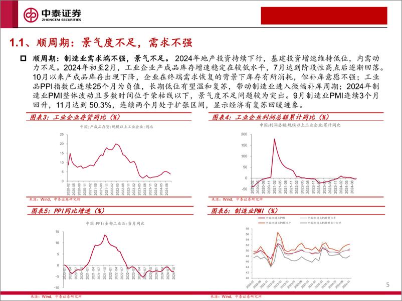 《机械行业2025年投资策略：新技术百花齐放，顺周期有望复苏-241220-中泰证券-94页》 - 第5页预览图