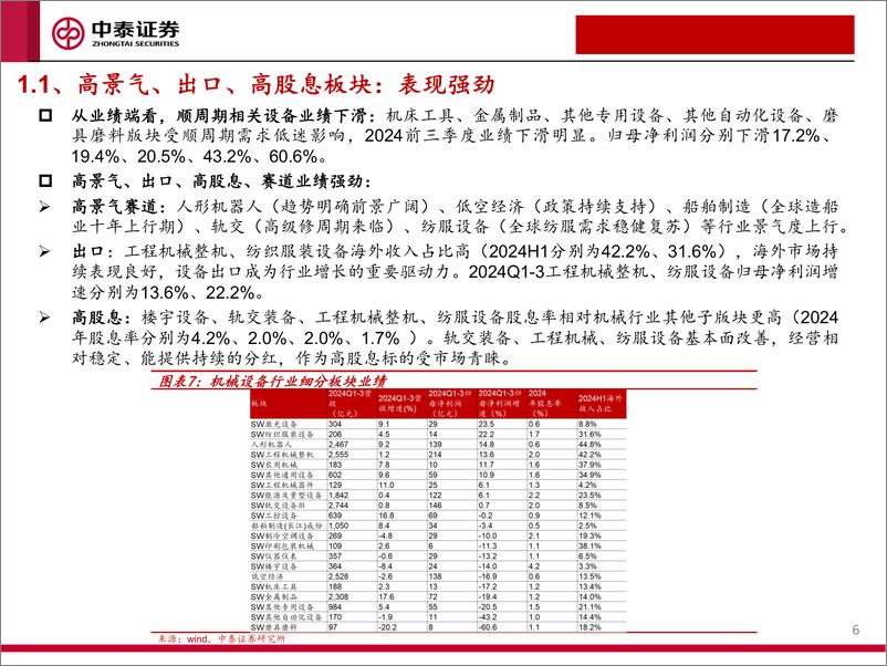 《机械行业2025年投资策略：新技术百花齐放，顺周期有望复苏-241220-中泰证券-94页》 - 第6页预览图