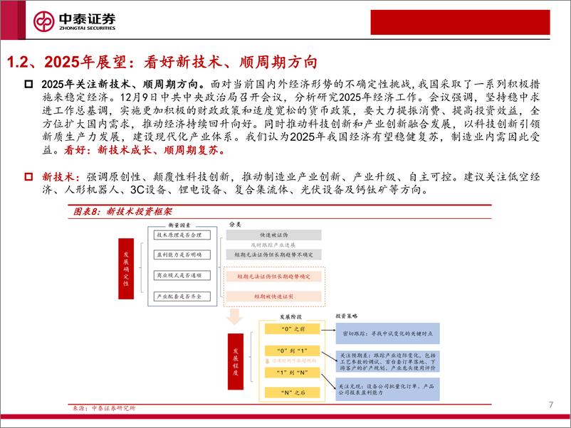 《机械行业2025年投资策略：新技术百花齐放，顺周期有望复苏-241220-中泰证券-94页》 - 第7页预览图