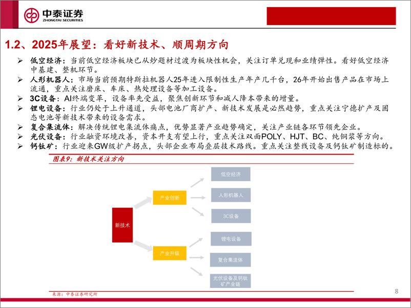 《机械行业2025年投资策略：新技术百花齐放，顺周期有望复苏-241220-中泰证券-94页》 - 第8页预览图