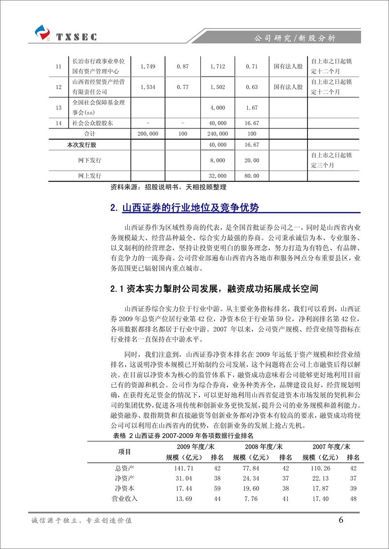 《山西证券（天相投顾）-深度报告-高成长性的区域龙头-101102》 - 第6页预览图