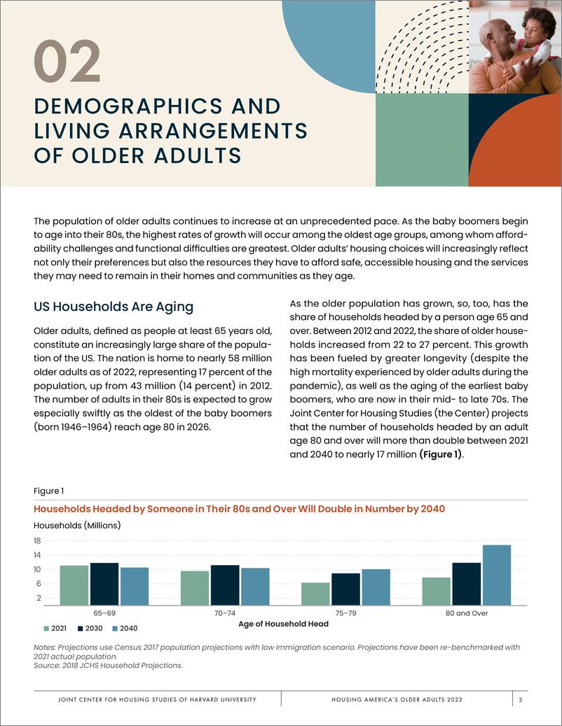 《2023年美国老年人住房报告》 - 第5页预览图