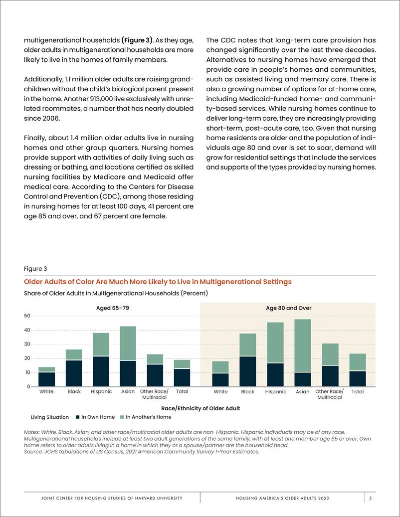 《2023年美国老年人住房报告》 - 第7页预览图