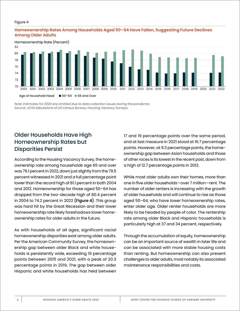 《2023年美国老年人住房报告》 - 第8页预览图