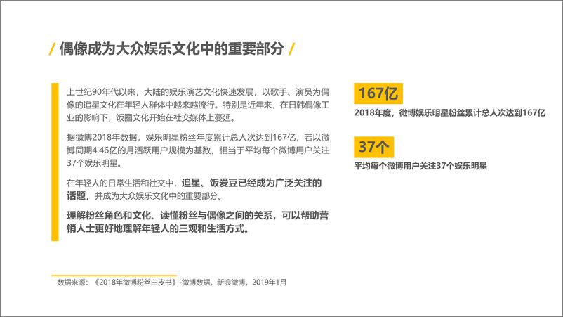 《粉丝文化入门手册-华扬联众-2019.8-56页》 - 第5页预览图