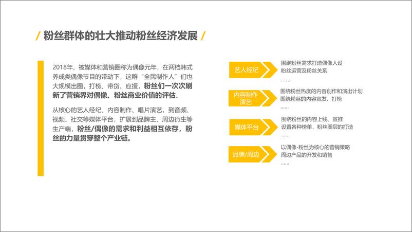 《粉丝文化入门手册-华扬联众-2019.8-56页》 - 第6页预览图