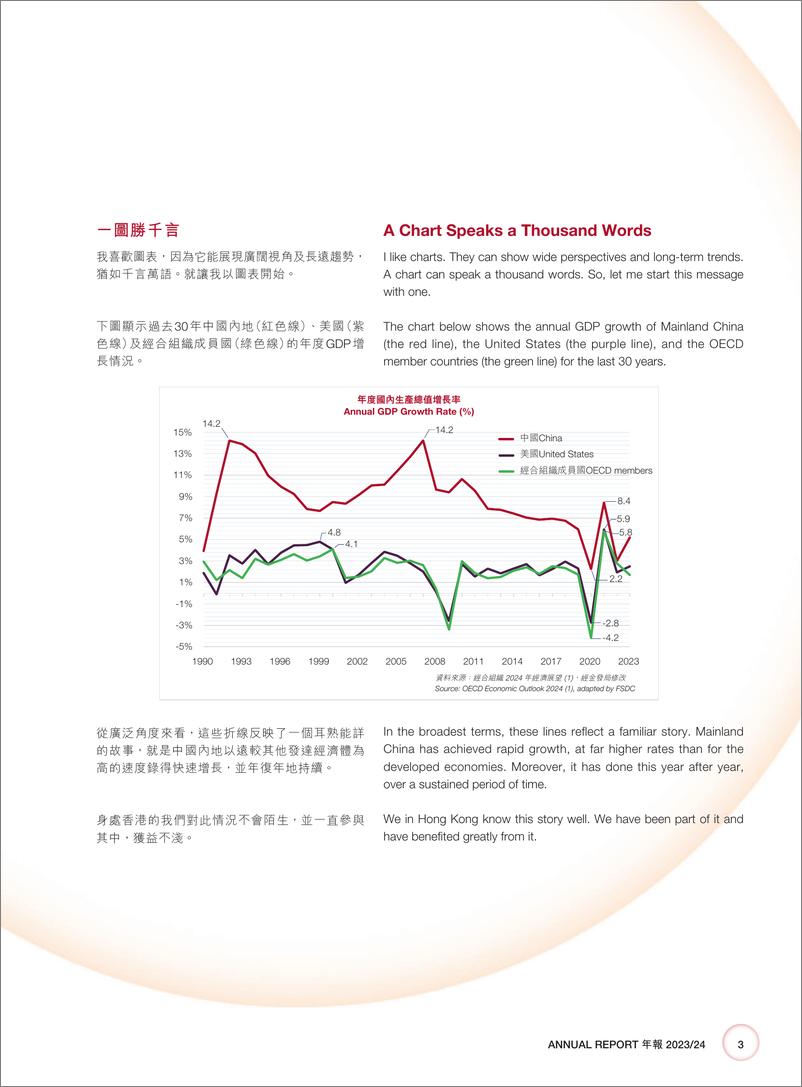 《【香港金融发展局】香港金融發展局2023_24年報》 - 第4页预览图