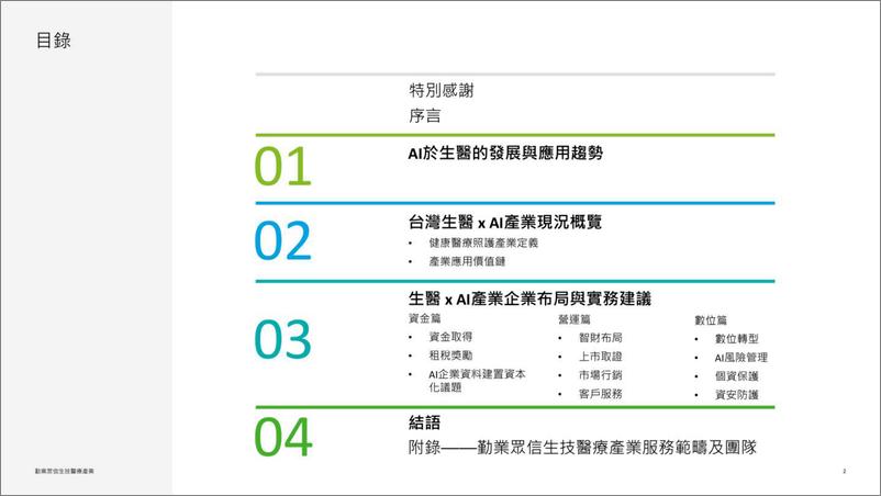 《2023-02-06-2022生物医疗人工智能调查白皮书-德勤》 - 第2页预览图