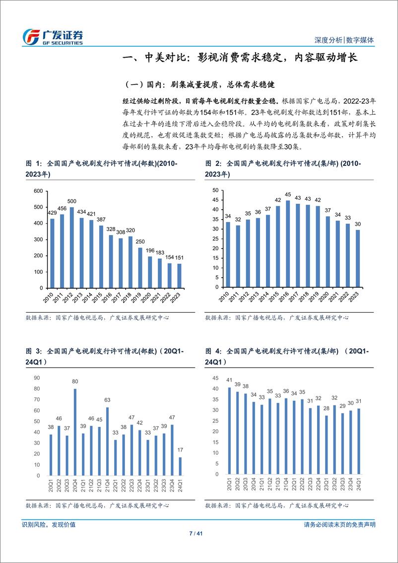 《数字媒体行业_长视频_回归内容_匠心笃行-广发证券》 - 第7页预览图