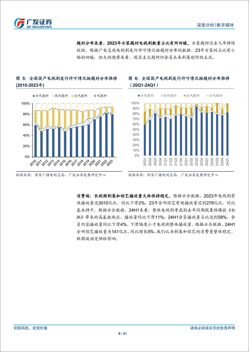 《数字媒体行业_长视频_回归内容_匠心笃行-广发证券》 - 第8页预览图