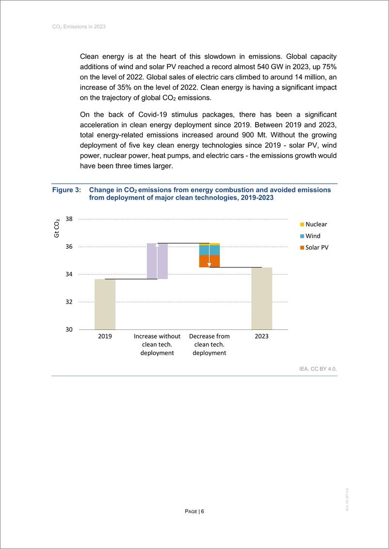 《2023年全球二氧化碳排放报告（英文版）-国际能源署IEA》 - 第6页预览图