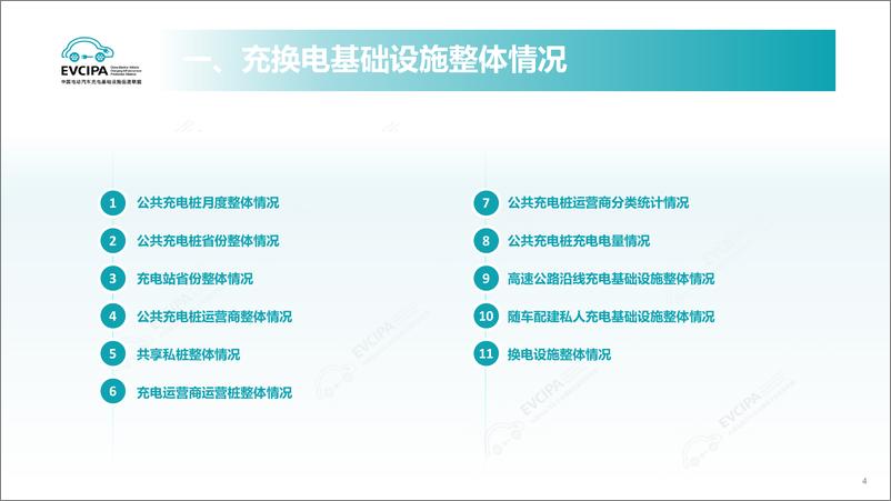 《2024年4月电动汽车充换电基础设施运行情况》 - 第4页预览图