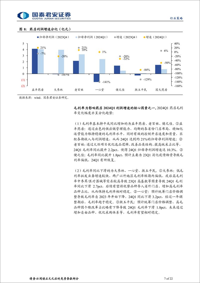 《医疗行业(非药)板块财报总结：看好环比改善趋势-240508-国泰君安-22页》 - 第7页预览图