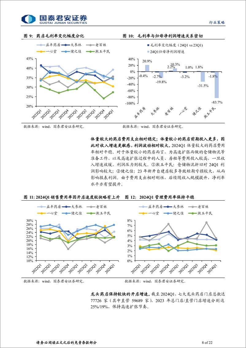 《医疗行业(非药)板块财报总结：看好环比改善趋势-240508-国泰君安-22页》 - 第8页预览图