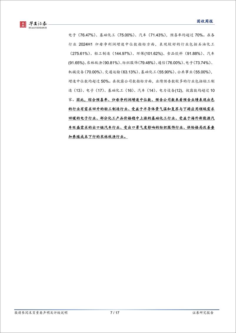 《转债：转债半年度业绩剖析及后市布局思路-240721-华安证券-17页》 - 第7页预览图