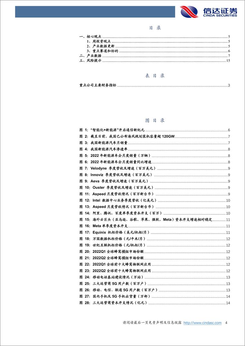 《通信行业·产业追踪（73）：工业互联网迎新标准，云产业链逐步复苏-20221106-信达证券-17页》 - 第5页预览图