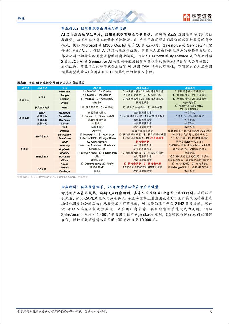 《科技行业年度策略2025：以AI为矛、信创和内需为盾-241223-华泰证券-42页》 - 第8页预览图