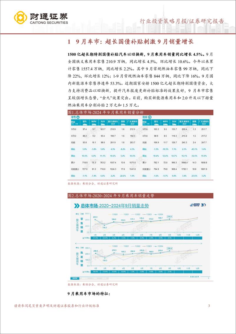 《计算机行业智驾月报：补贴政策见效，网联化推进-241017-财通证券-11页》 - 第4页预览图