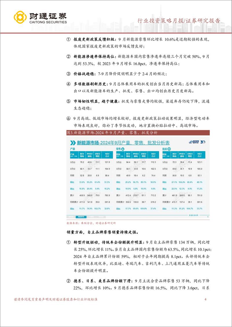 《计算机行业智驾月报：补贴政策见效，网联化推进-241017-财通证券-11页》 - 第5页预览图