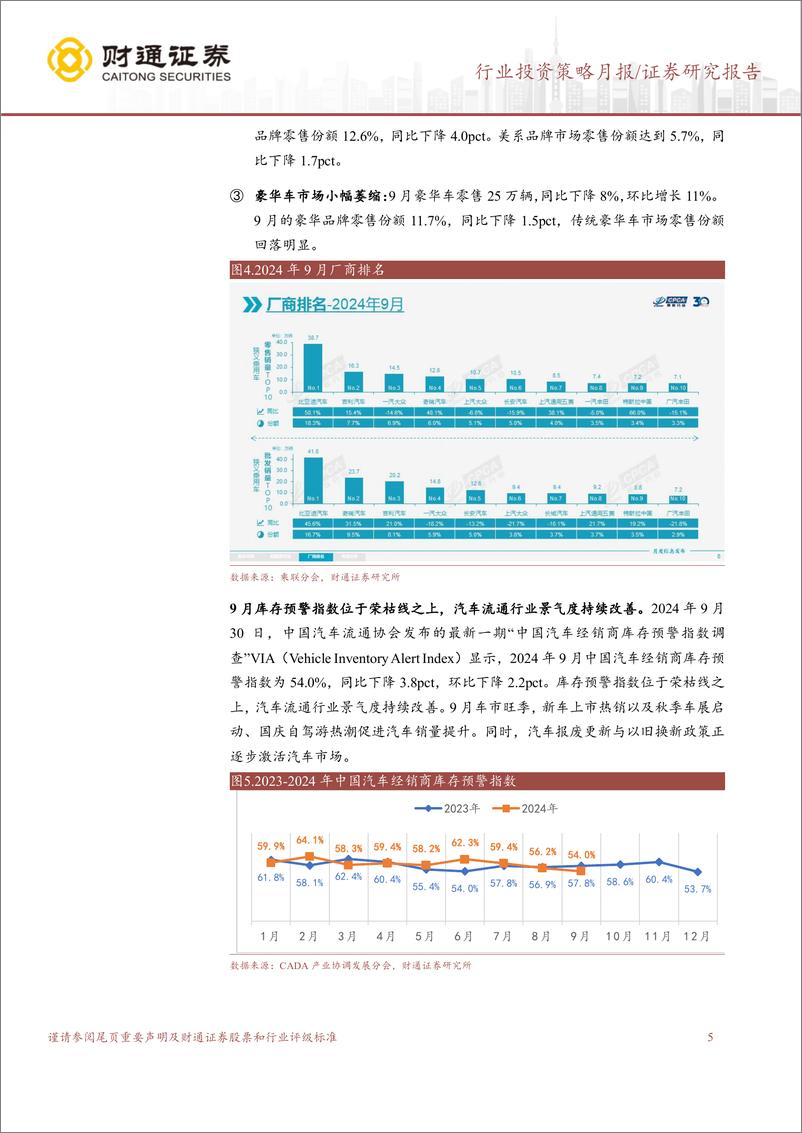 《计算机行业智驾月报：补贴政策见效，网联化推进-241017-财通证券-11页》 - 第6页预览图