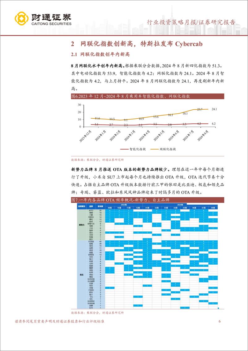 《计算机行业智驾月报：补贴政策见效，网联化推进-241017-财通证券-11页》 - 第7页预览图