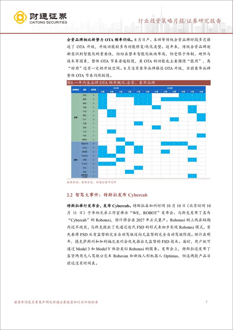 《计算机行业智驾月报：补贴政策见效，网联化推进-241017-财通证券-11页》 - 第8页预览图