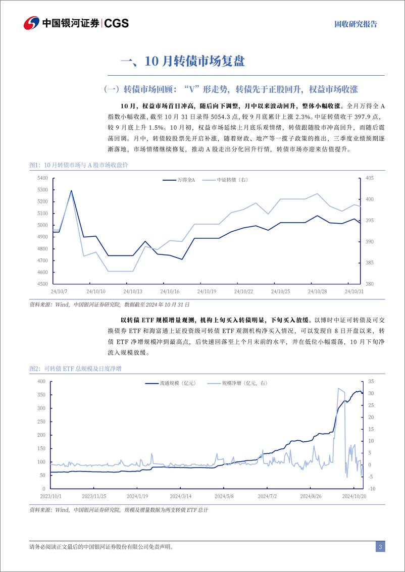 《10月可转债复盘兼11月展望：上行斜率走缓，把握政策主线-241111-银河证券-19页》 - 第3页预览图