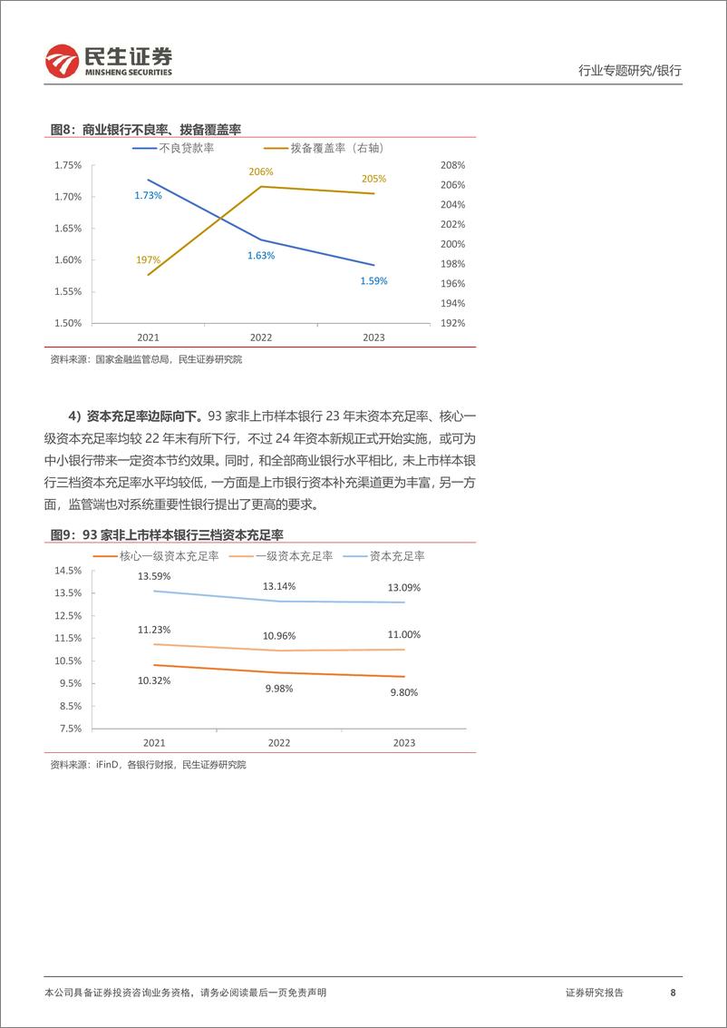 《银行业专题报告：135家区域性银行2023年业绩回顾-240524-民生证券-33页》 - 第8页预览图