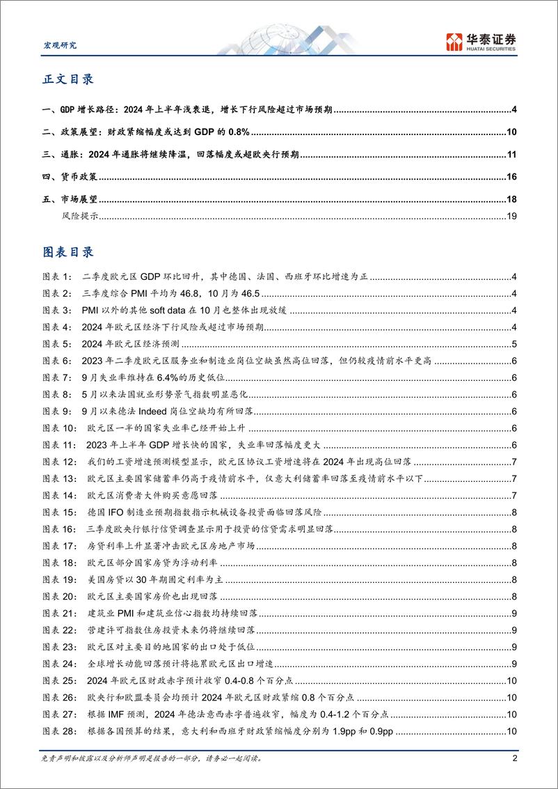 《欧元区年度策略：增长或将面临更大挑战-20231107-华泰证券-22页》 - 第3页预览图