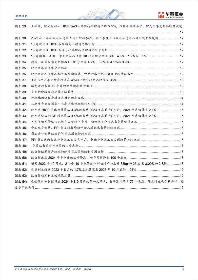 《欧元区年度策略：增长或将面临更大挑战-20231107-华泰证券-22页》 - 第4页预览图