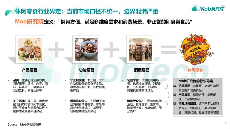 《Mob研究院-2019休闲零食行业深度解读-2019.6-38页》 - 第5页预览图